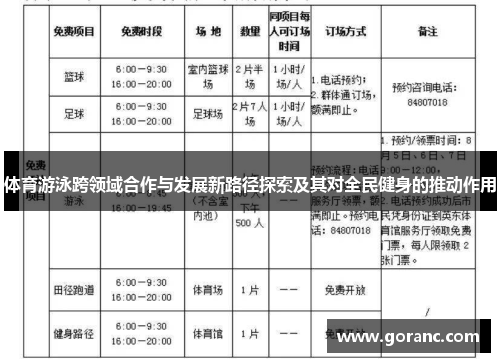 体育游泳跨领域合作与发展新路径探索及其对全民健身的推动作用