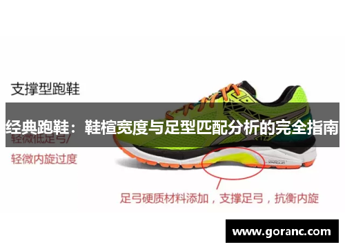 经典跑鞋：鞋楦宽度与足型匹配分析的完全指南
