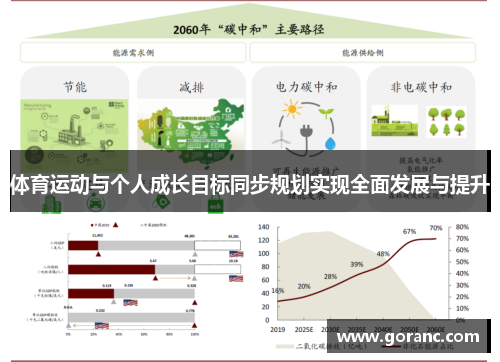 体育运动与个人成长目标同步规划实现全面发展与提升