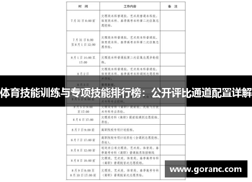 体育技能训练与专项技能排行榜：公开评比通道配置详解